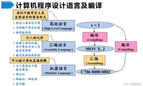 苏子粉作用网-分享苏子籽治什么病，苏子籽的作用知识库